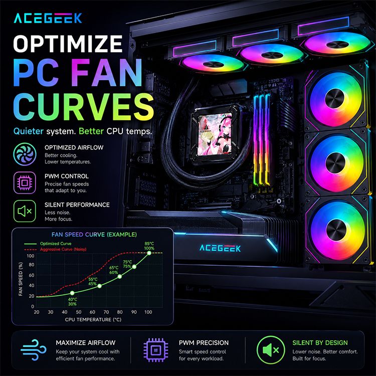 Exactly How to Optimize Follower Curves for Better CPU Temps and Lower Noise